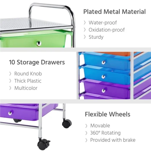 Heavy Duty 10 Drawer Rolling Storage Organizing Cart - Image 7