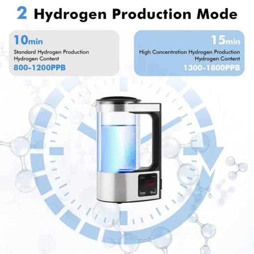 Hydrogen Water Ionizer - Image 8