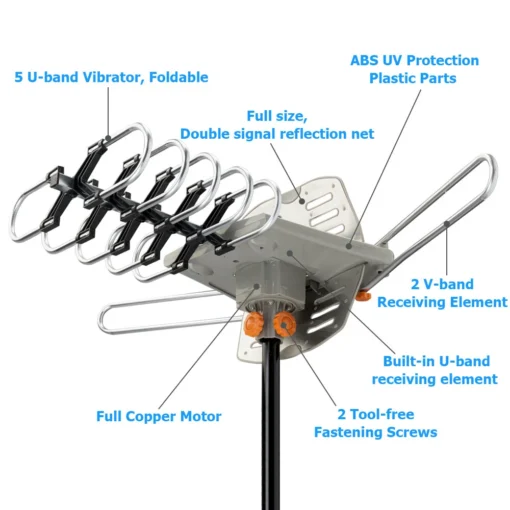 990 Mile Outdoor Amplified  HD TV Antenna UHF VHF 4k - Image 5
