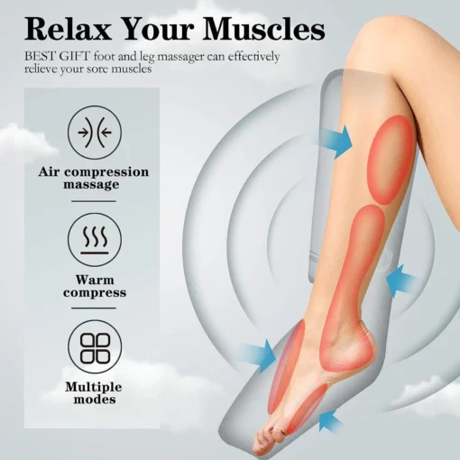 Air Compression Leg and Foot Massager - Image 4