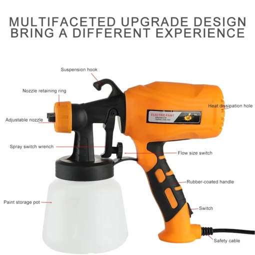 Electric Handheld Indoor House Paint Sprayer - Image 10